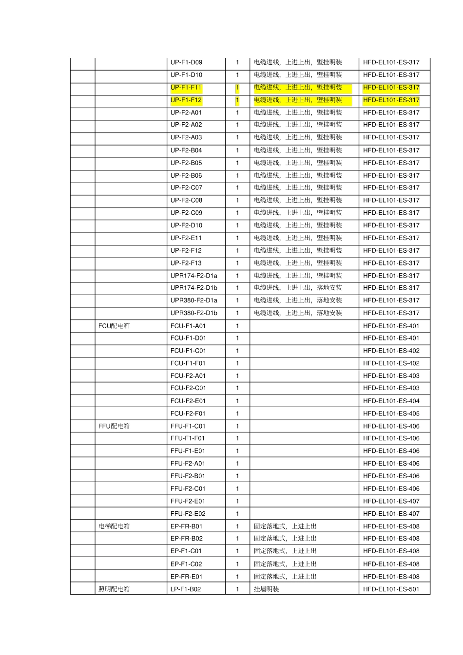 新版四川竣工验收备案书及四川房屋建筑和政基础设施工程_第3页