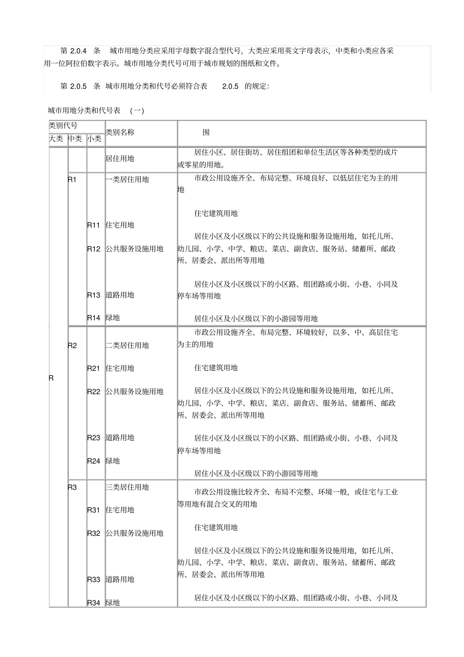 新版工业用地分类以与各类的范围_第2页