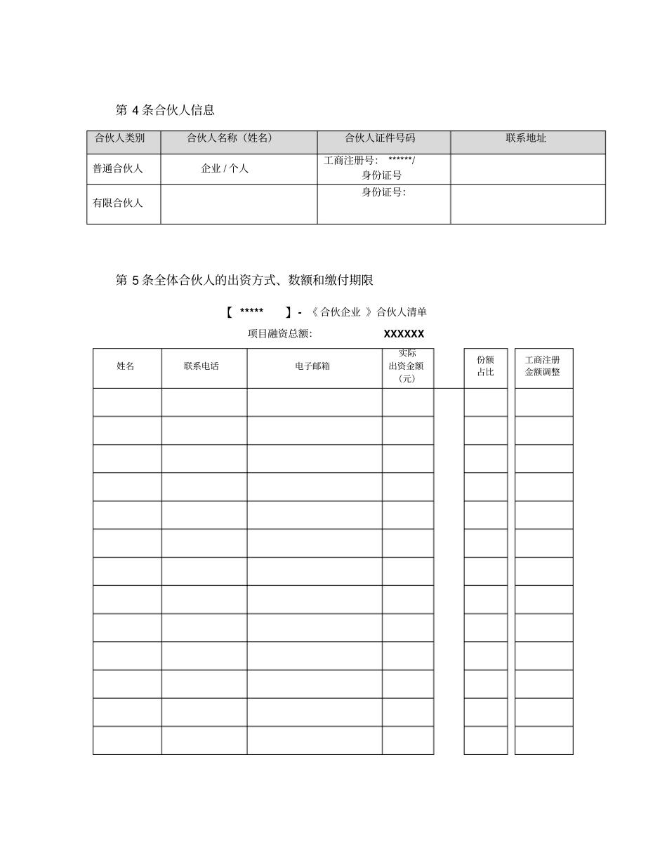 新版店铺投资合伙协议范本_第2页