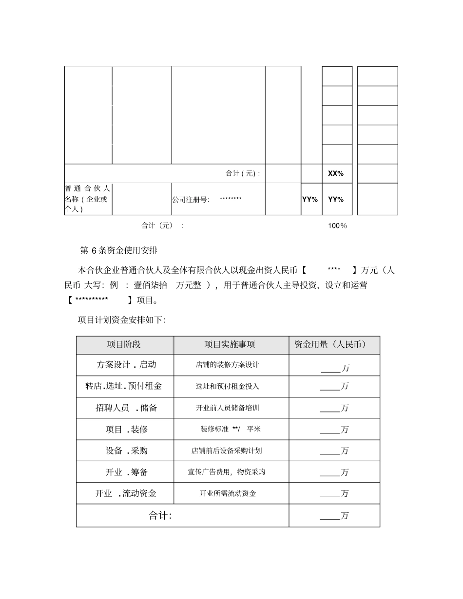 新版店铺投资合伙协议范本_第3页
