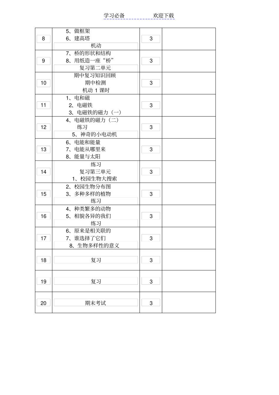 新版教科版六年级上册科学教学计划_第3页