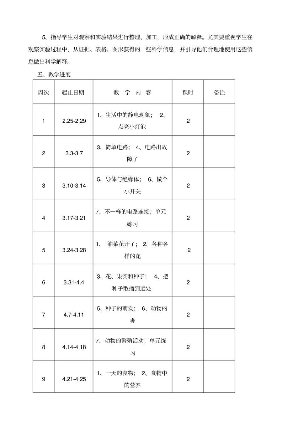 新版教科版四年级下册科学教学计划_第3页
