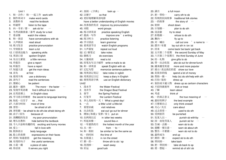 新版新目标英语九年级短语归纳_第1页