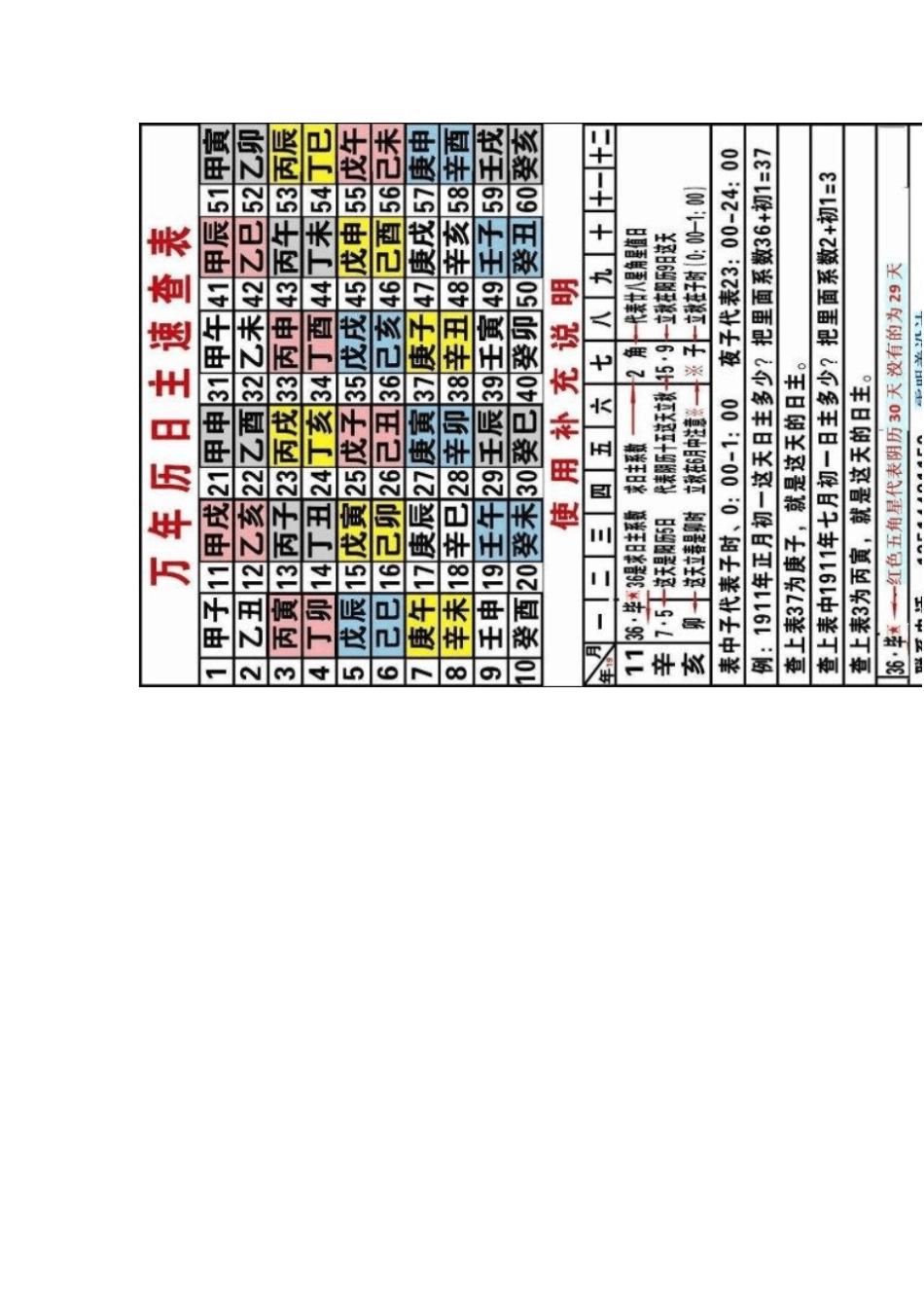 新版易经万年历使用说明书资料_第2页