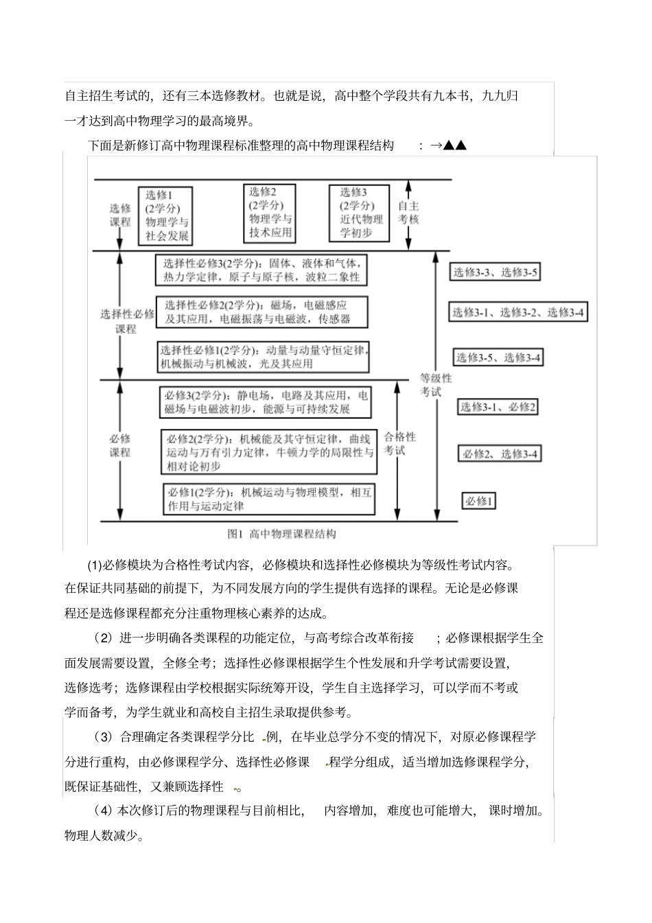 新版普通高中物理课程标准解读_第3页