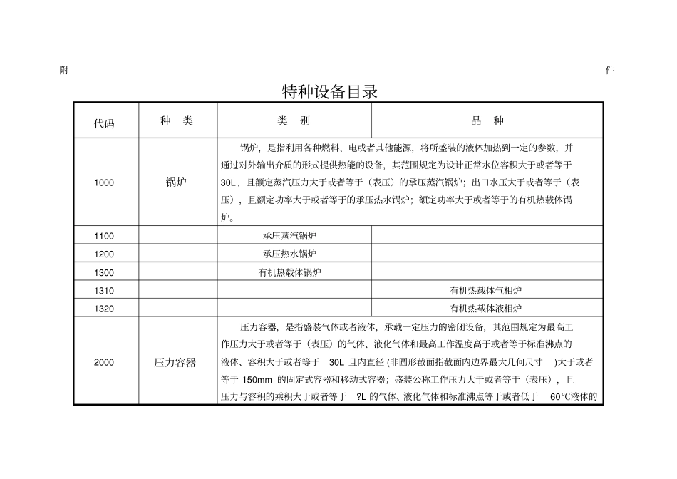 新版特种设备目录_第1页