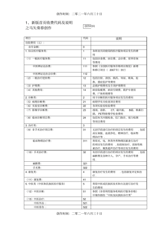 新版病案首费用项目分类及说明