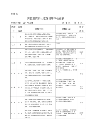 新版试验室资质认定现场评审检查表