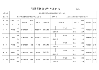 新版钢筋进场登记与使用台账