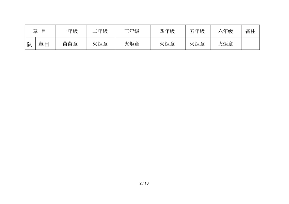 新版雏鹰争章手册必修章_第2页