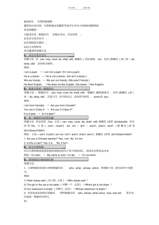 新牛津初一英语句型转换专项练习