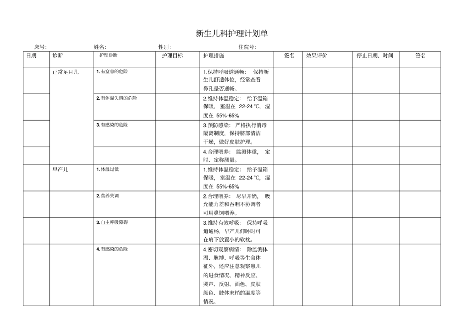 新生儿科护理计划单护理问题护理诊断,护理措施,护理目标_第1页