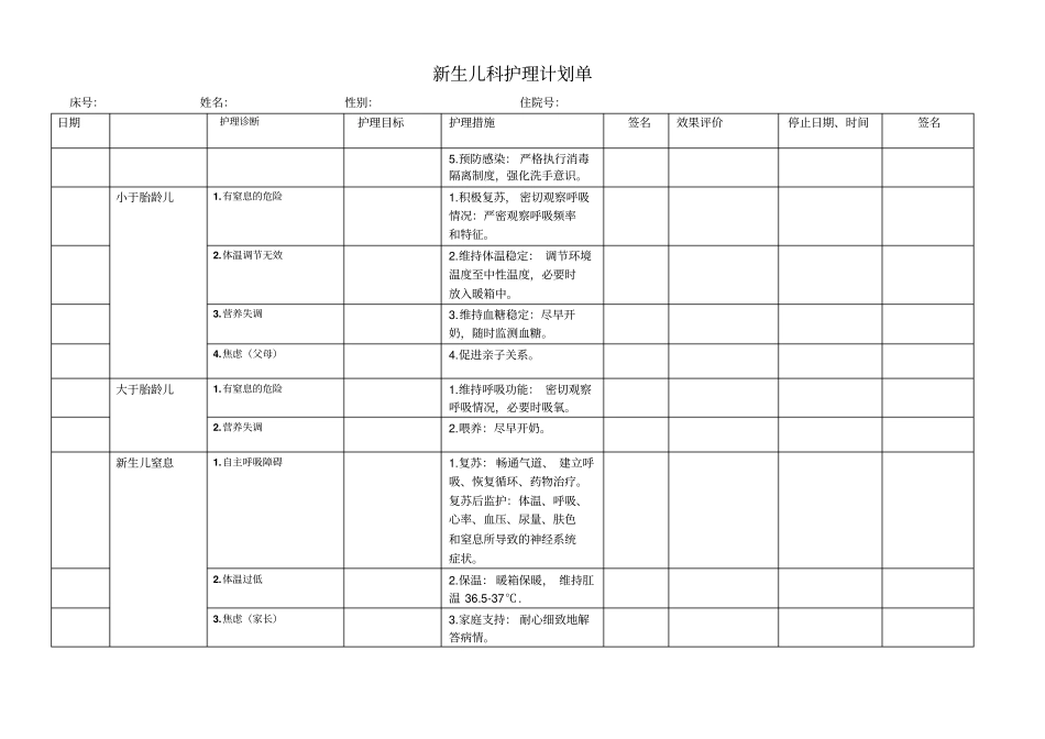 新生儿科护理计划单护理问题护理诊断,护理措施,护理目标_第2页