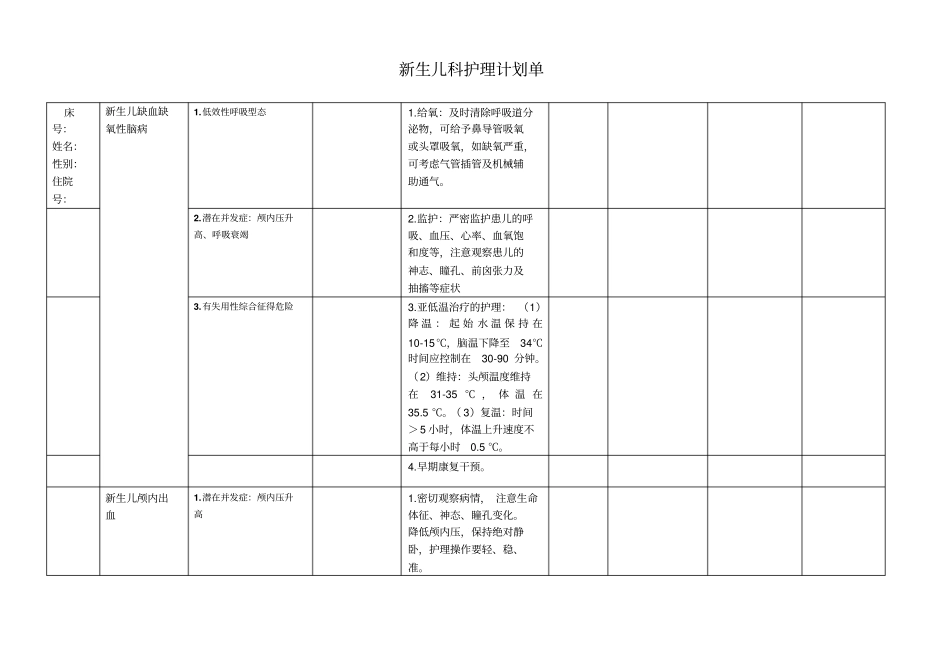 新生儿科护理计划单护理问题护理诊断,护理措施,护理目标_第3页