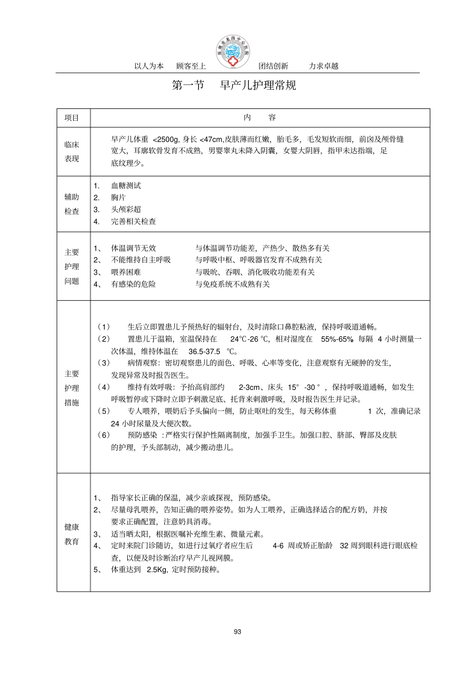 新生儿科护理常规附件_第2页