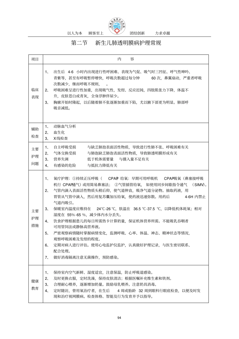 新生儿科护理常规附件_第3页