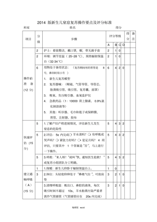 新生儿窒息复苏操作要点及评分标准
