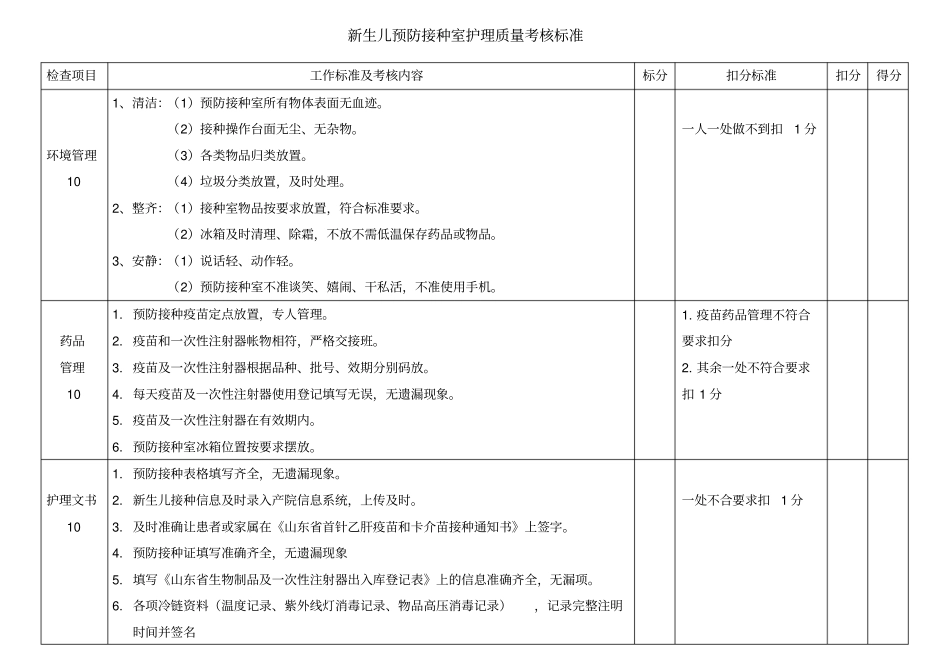 新生儿预防接种护理质量考核标准_第1页
