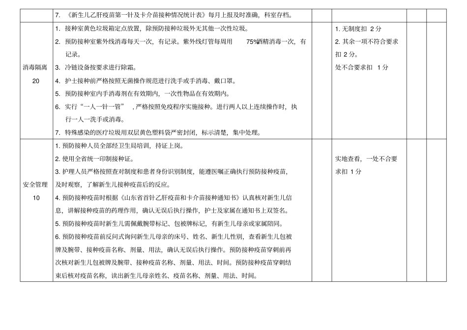新生儿预防接种护理质量考核标准_第2页