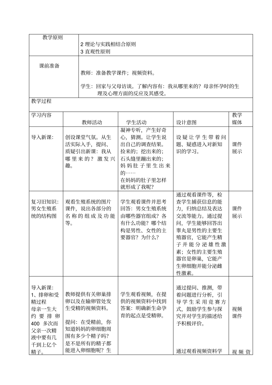 新生命的孕育及胚后发育教学设计_第2页