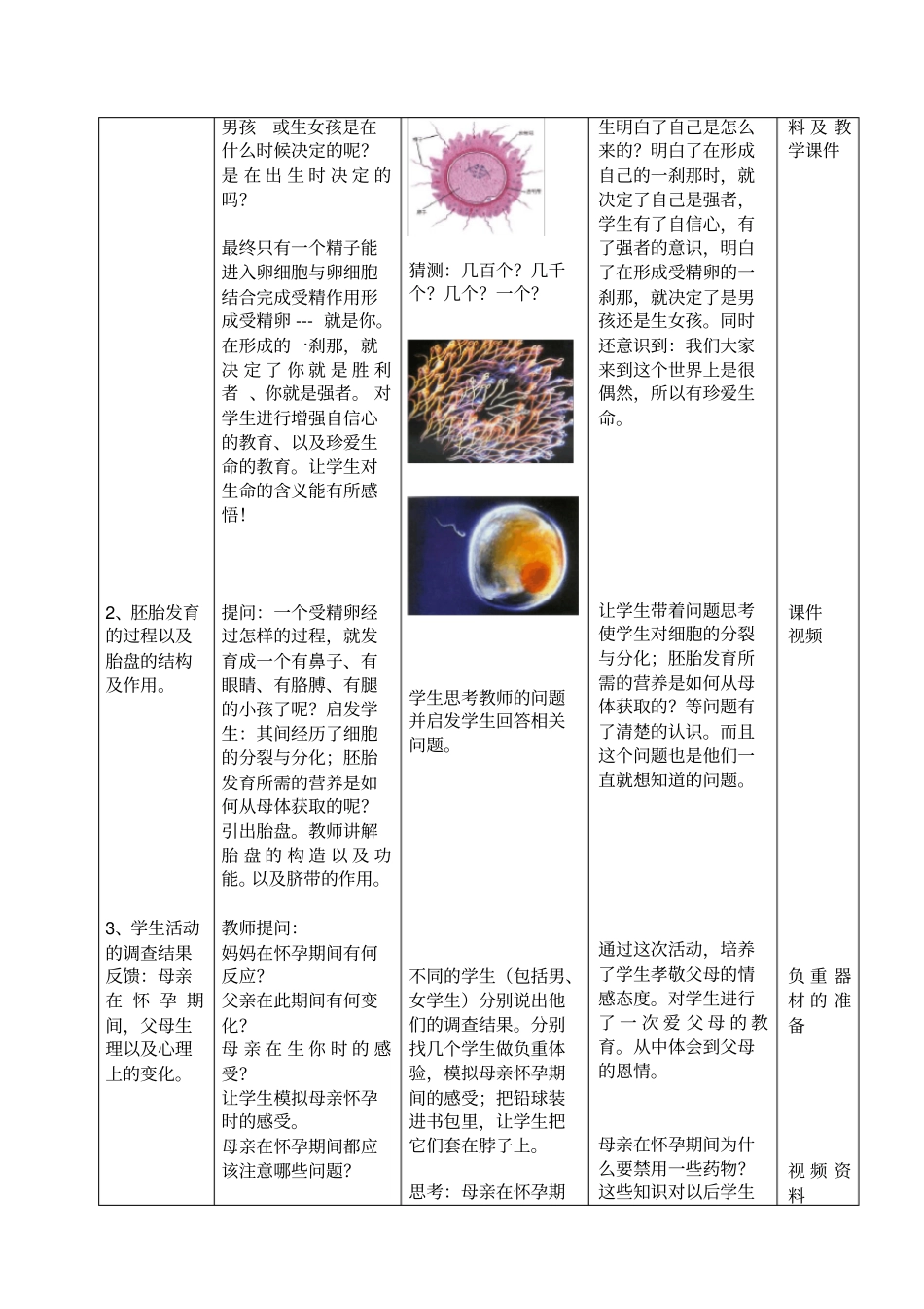 新生命的孕育及胚后发育教学设计_第3页