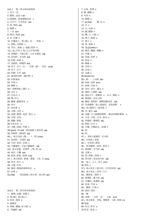 新目标八年级英语上册单词表汉译英