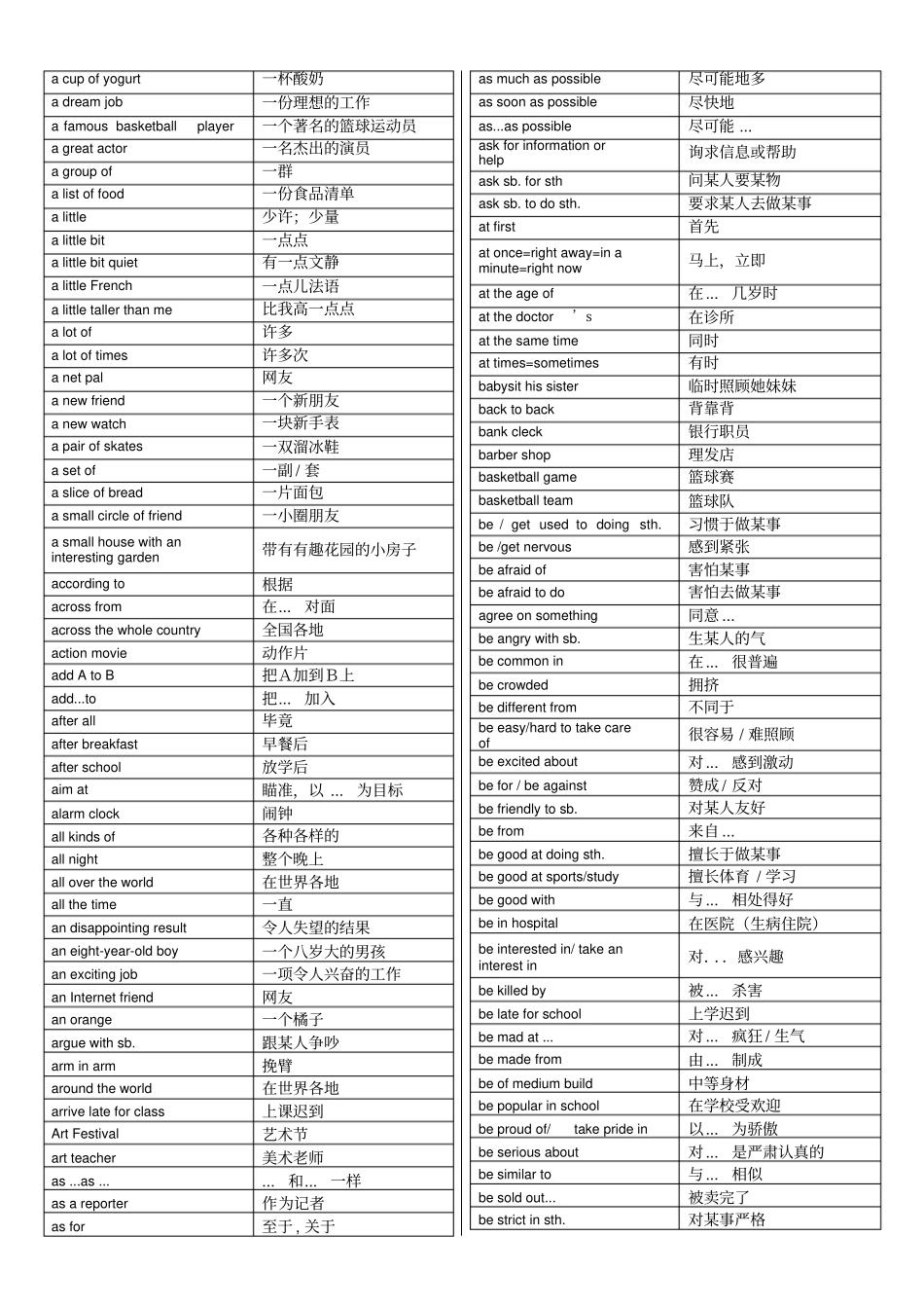 新目标初中英语短语大全_第1页
