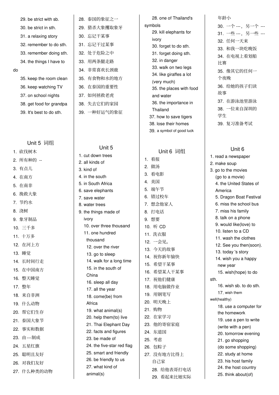 新目标英语七下Unit1~~12短语和固定搭配归纳_第3页