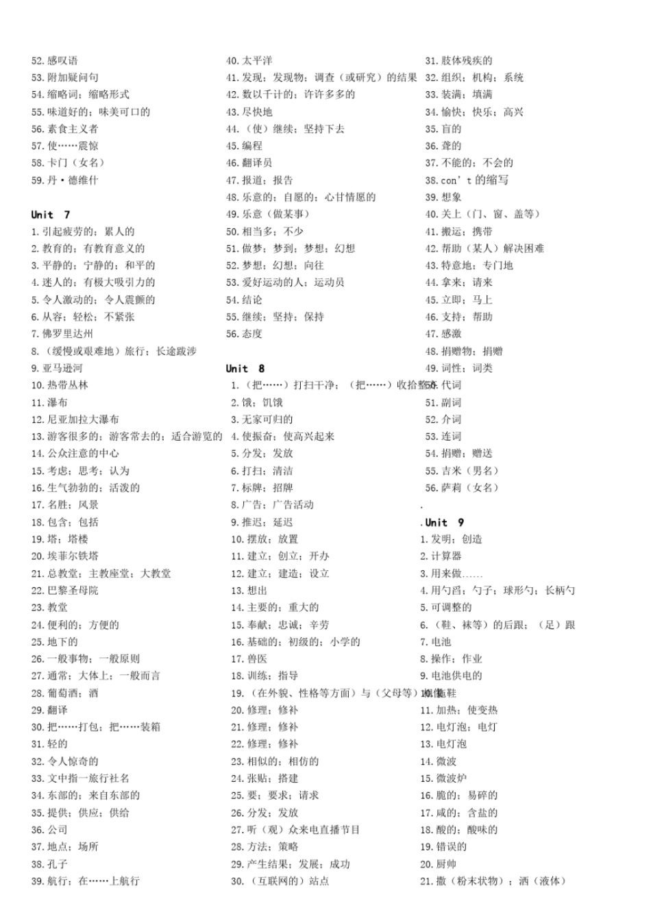 新目标英语七--九年级单词默写_第3页