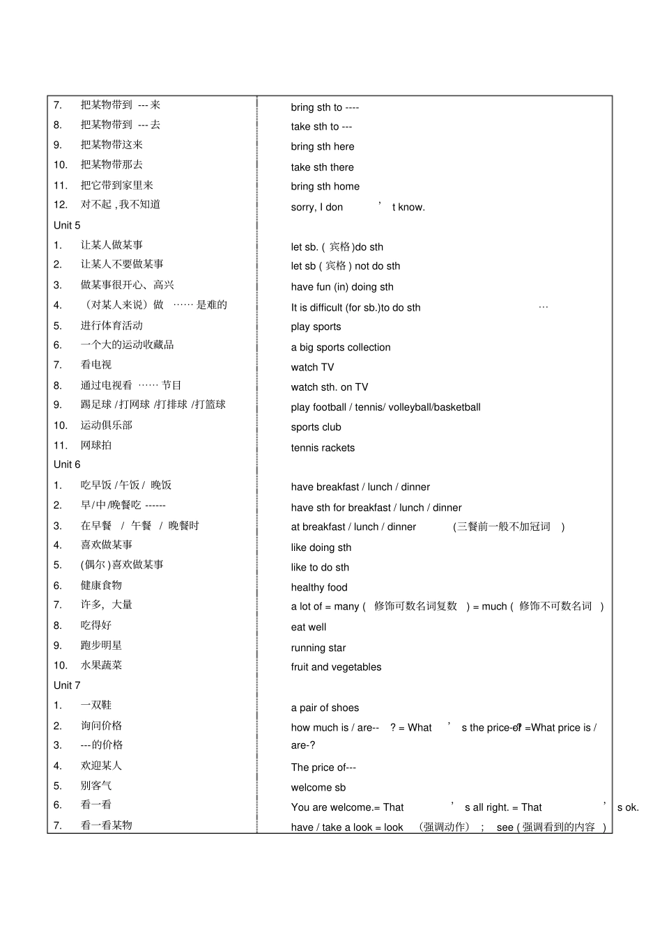 新目标英语七年级上册重点短语与句子_第2页