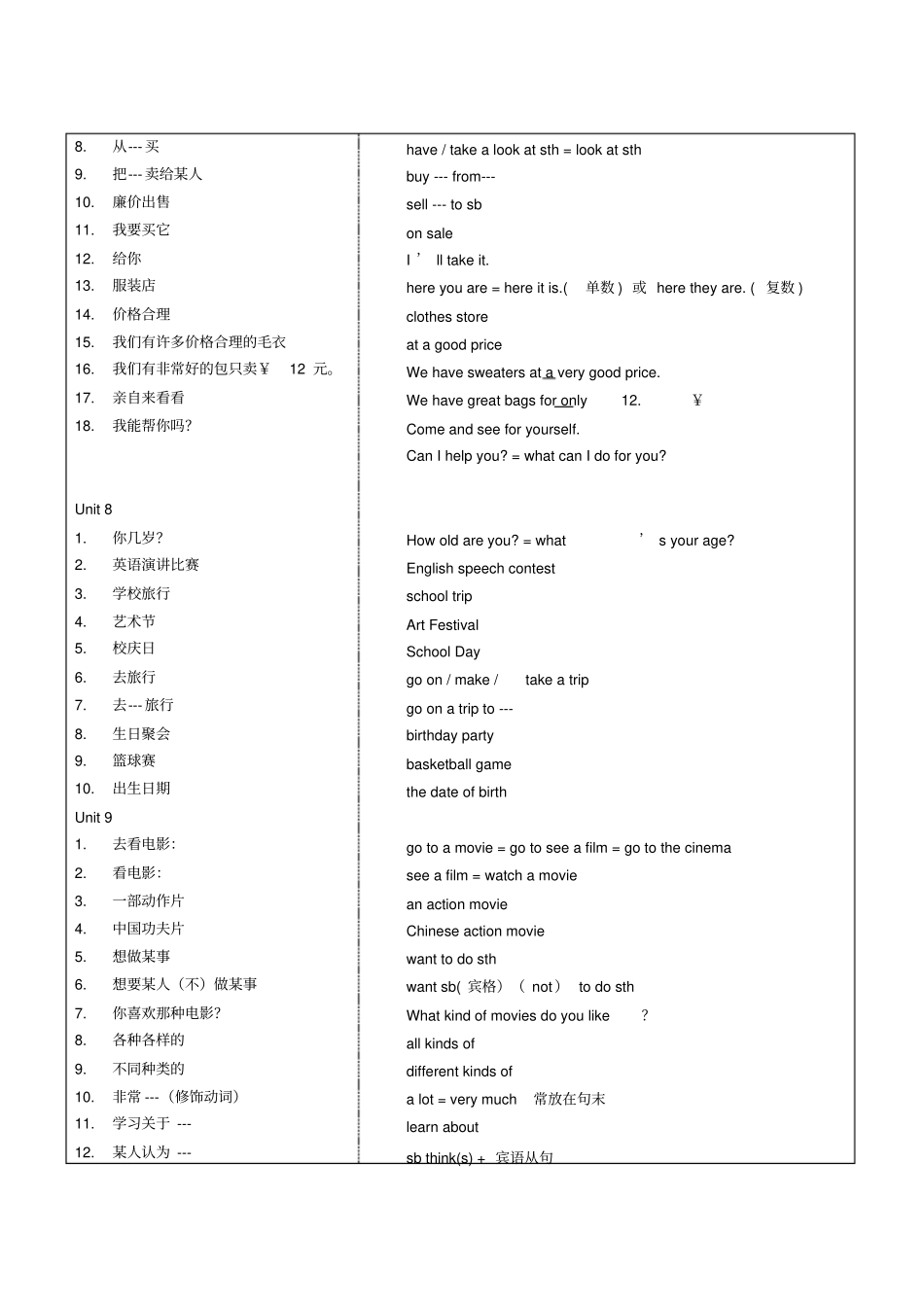 新目标英语七年级上册重点短语与句子_第3页