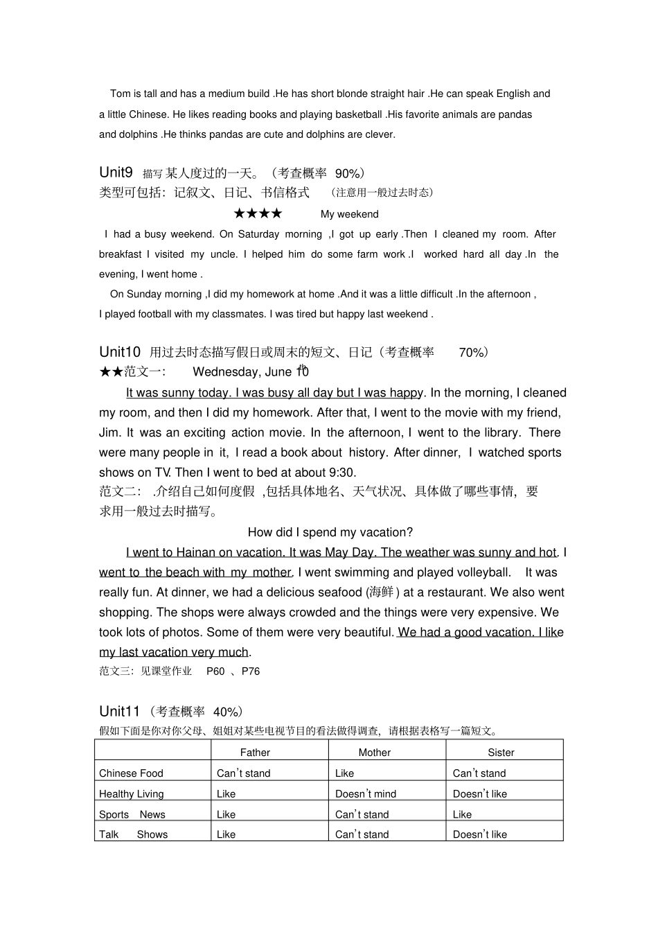 新目标英语七年级下册书面表达范文_第3页