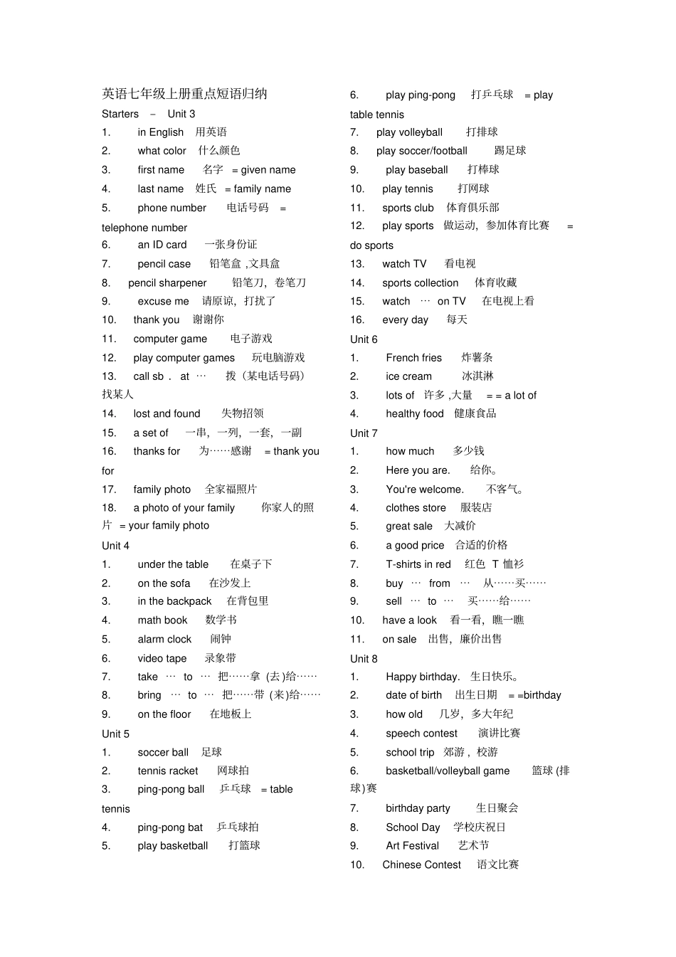 新目标英语七年级全册短语及句式_第1页