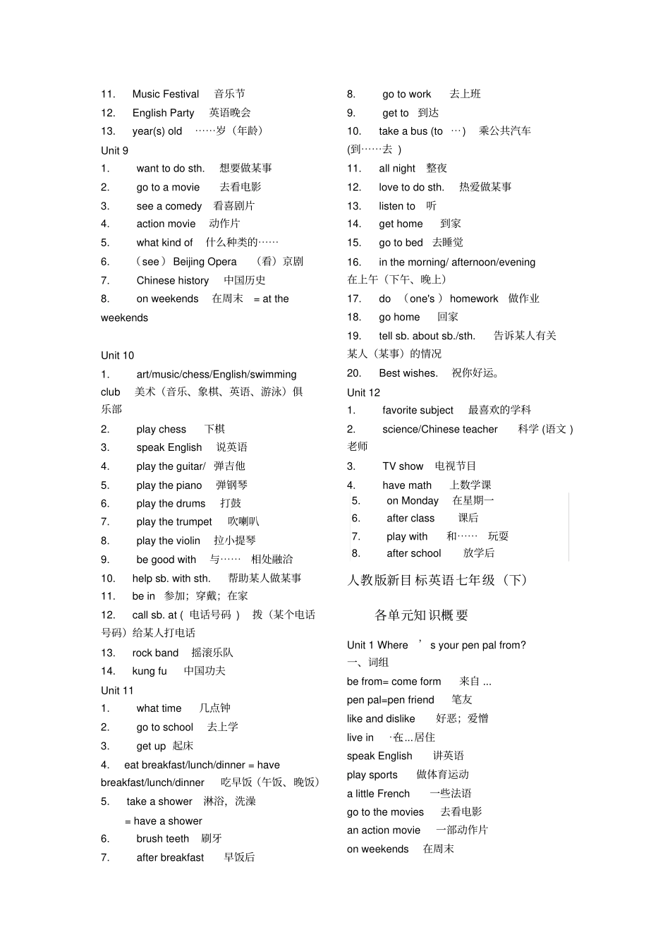 新目标英语七年级全册短语及句式_第2页
