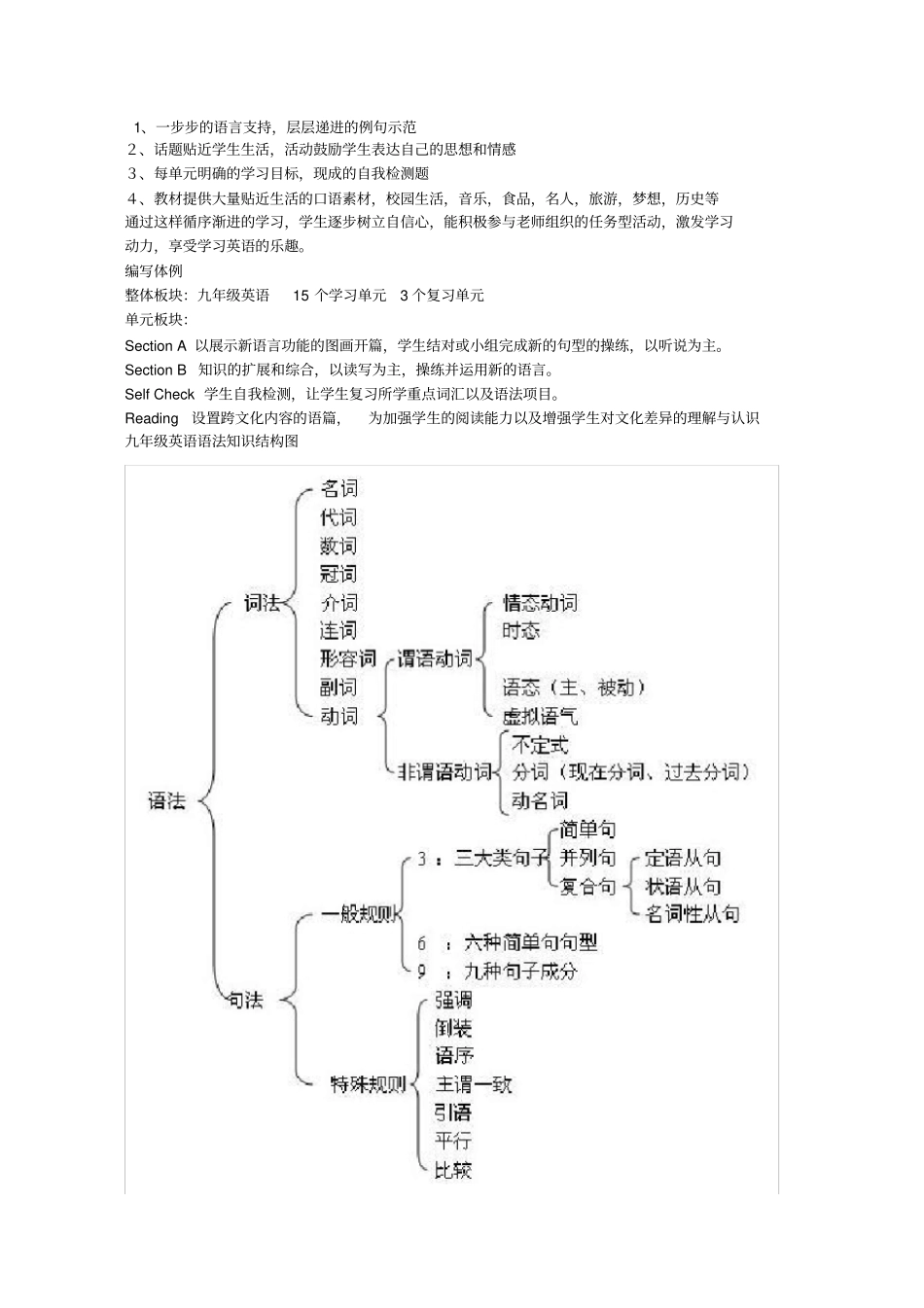 新目标英语九年级教材分析_第2页