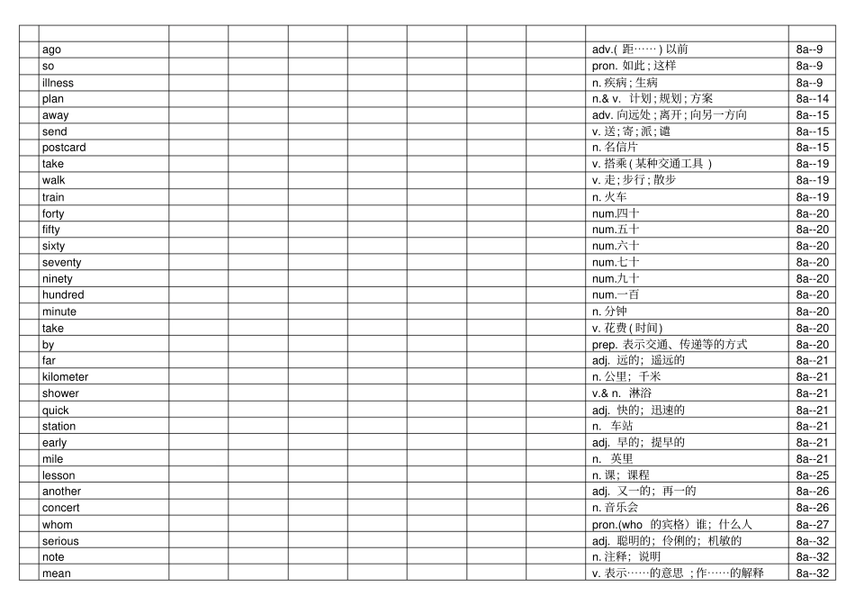 新目标英语八年级上册单词汇总打印背诵终身难忘版_第2页