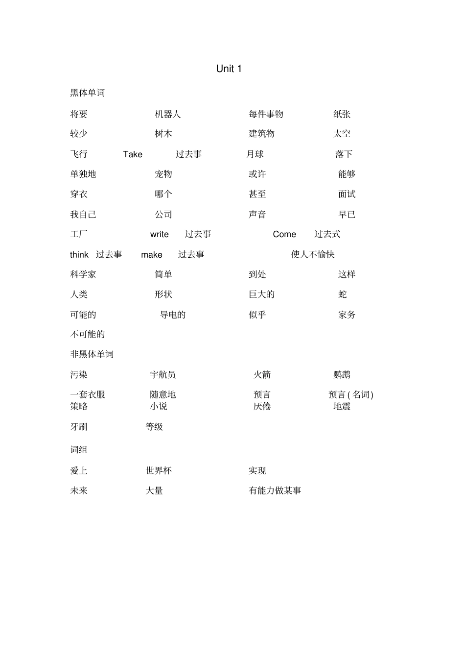新目标英语八年级下册全册单词检测用表_第1页