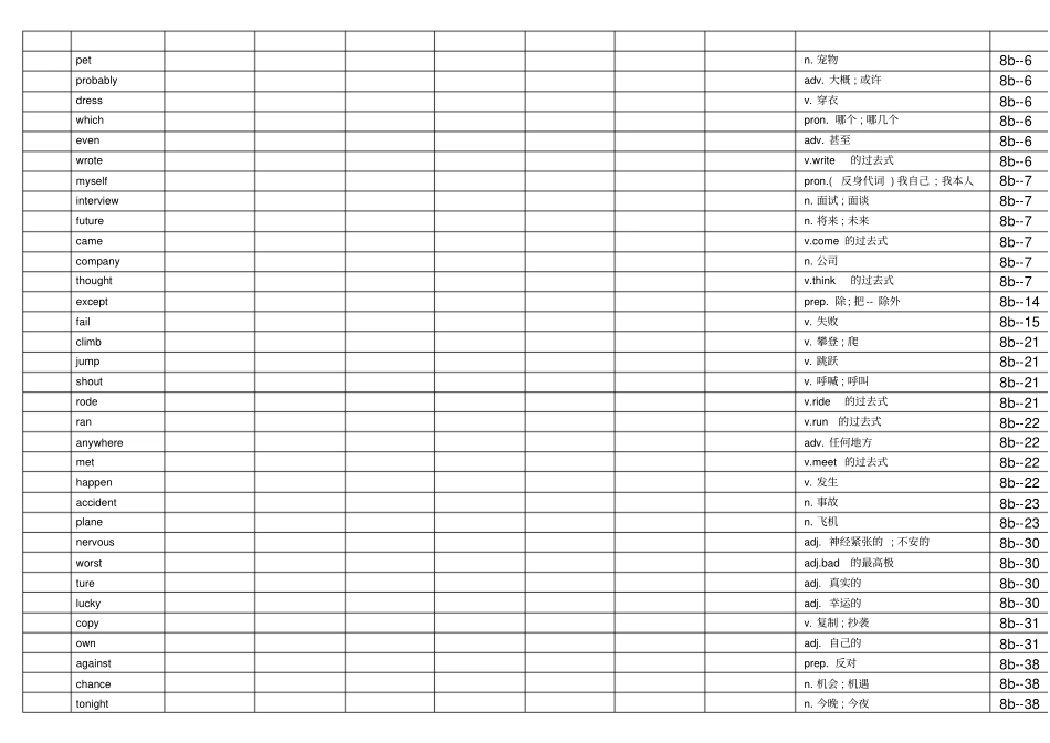 新目标英语八年级下册单词汇总打印背诵终身难忘版_第3页