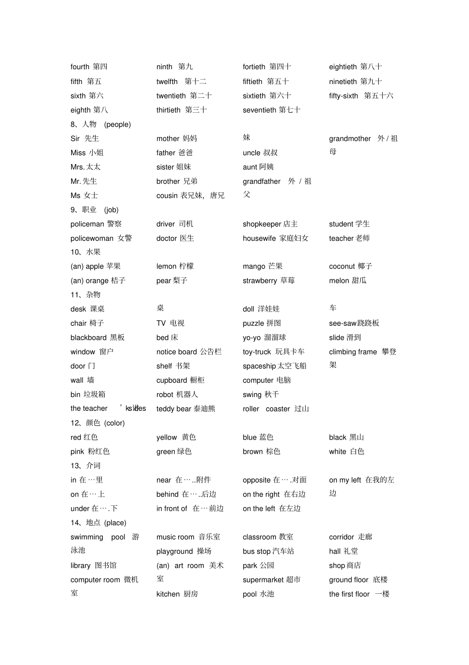 新纪元英语_六年级英语单词归类复习英汉_第3页