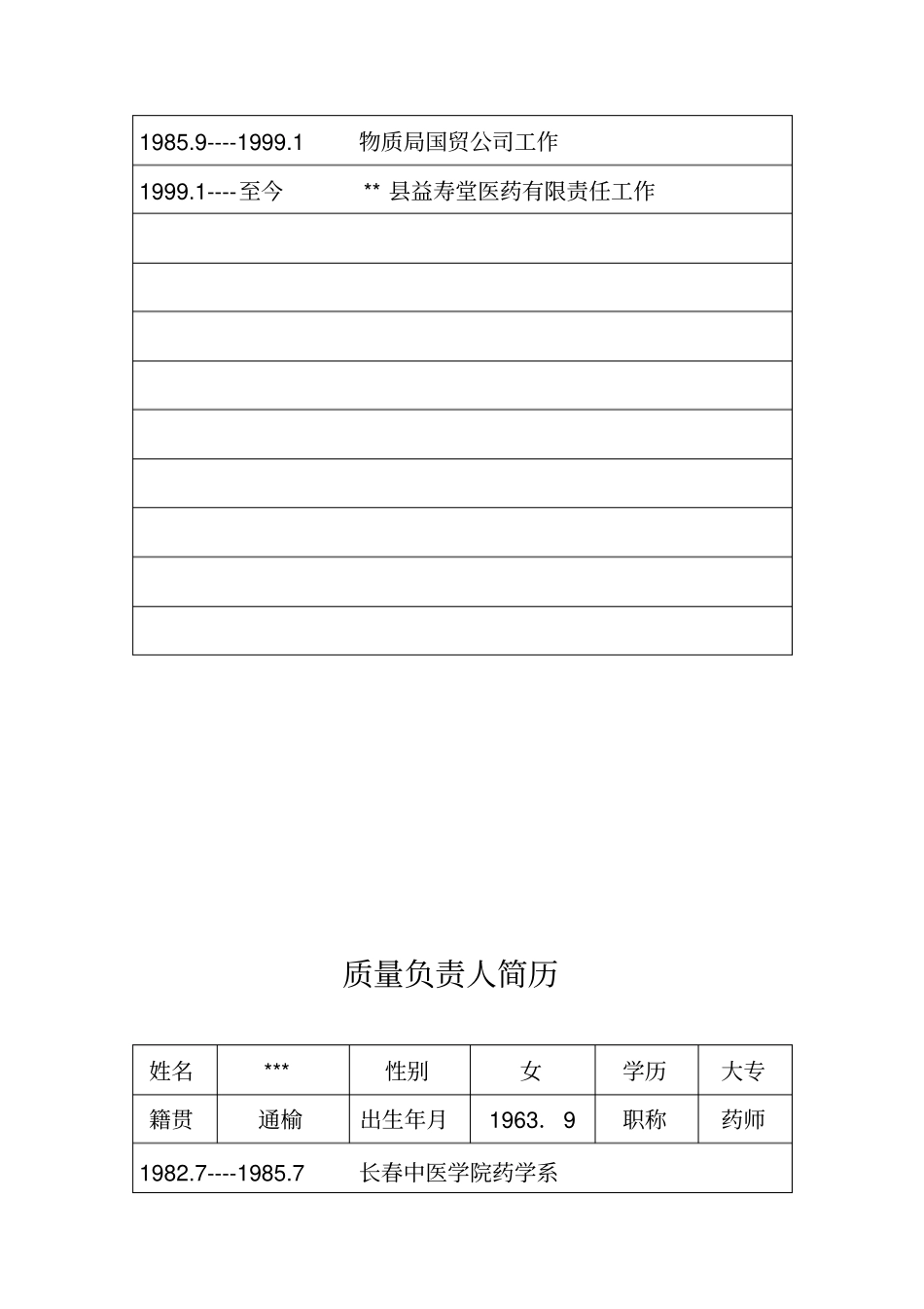 新筹建企业申报材料目录_第3页