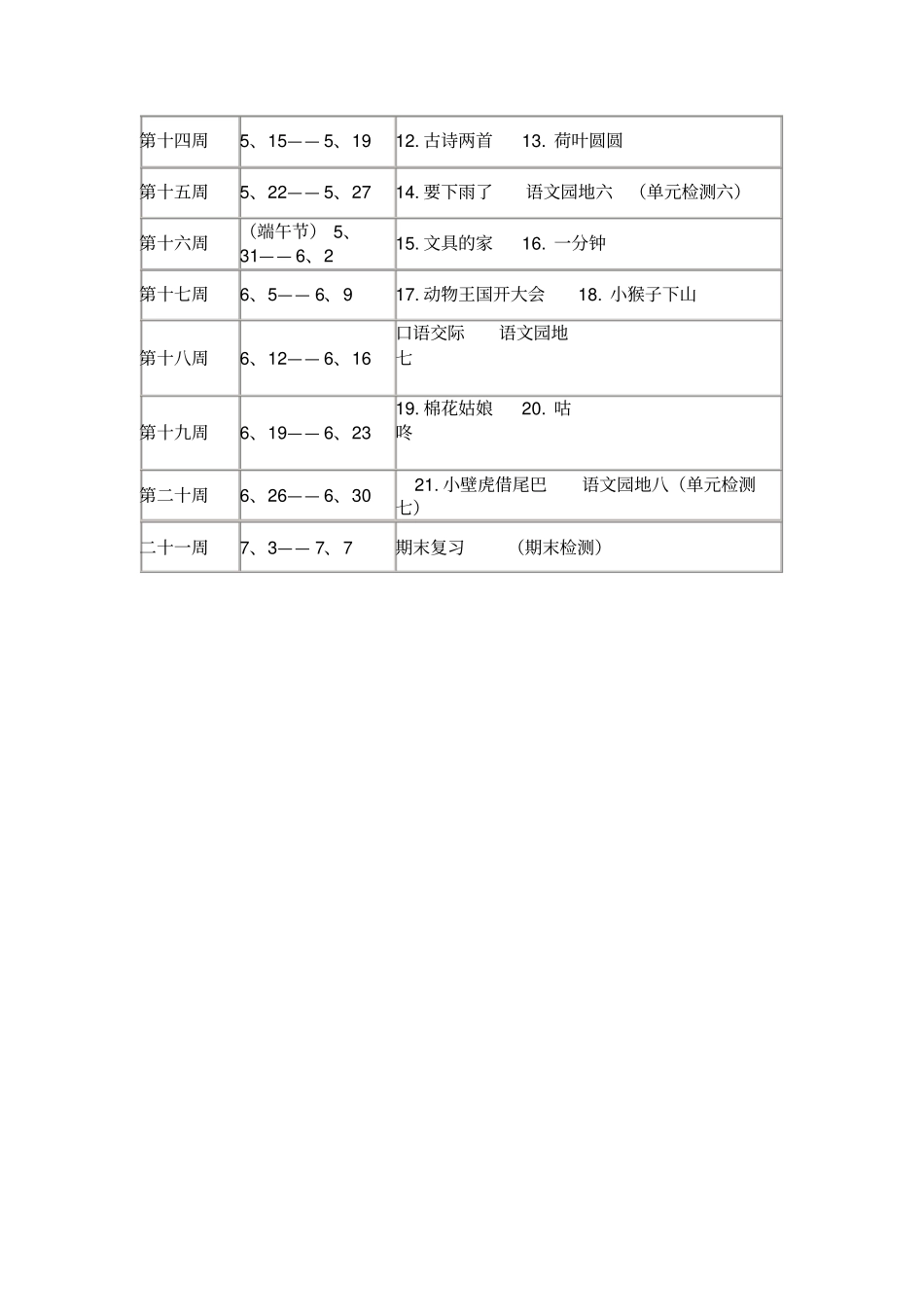 新编人教版一年级语文下学期教学计划进度表_第3页