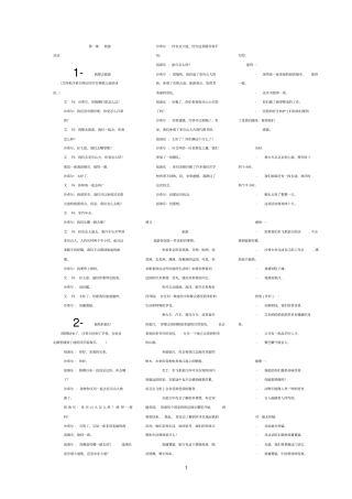 新编阿拉伯语第二册第一到八课翻译汇编