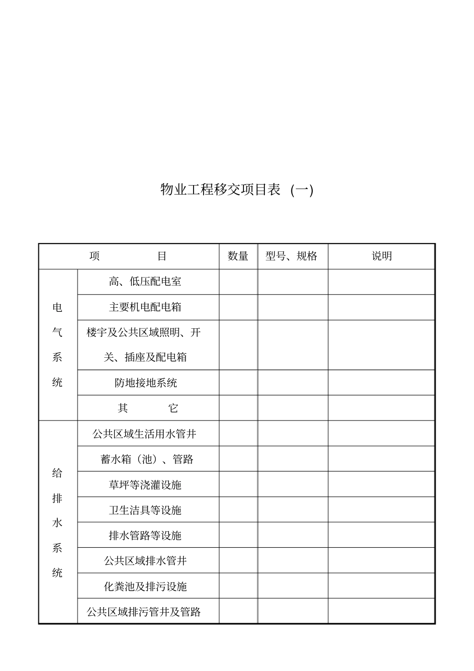 新老物业移交表格全套-_第3页