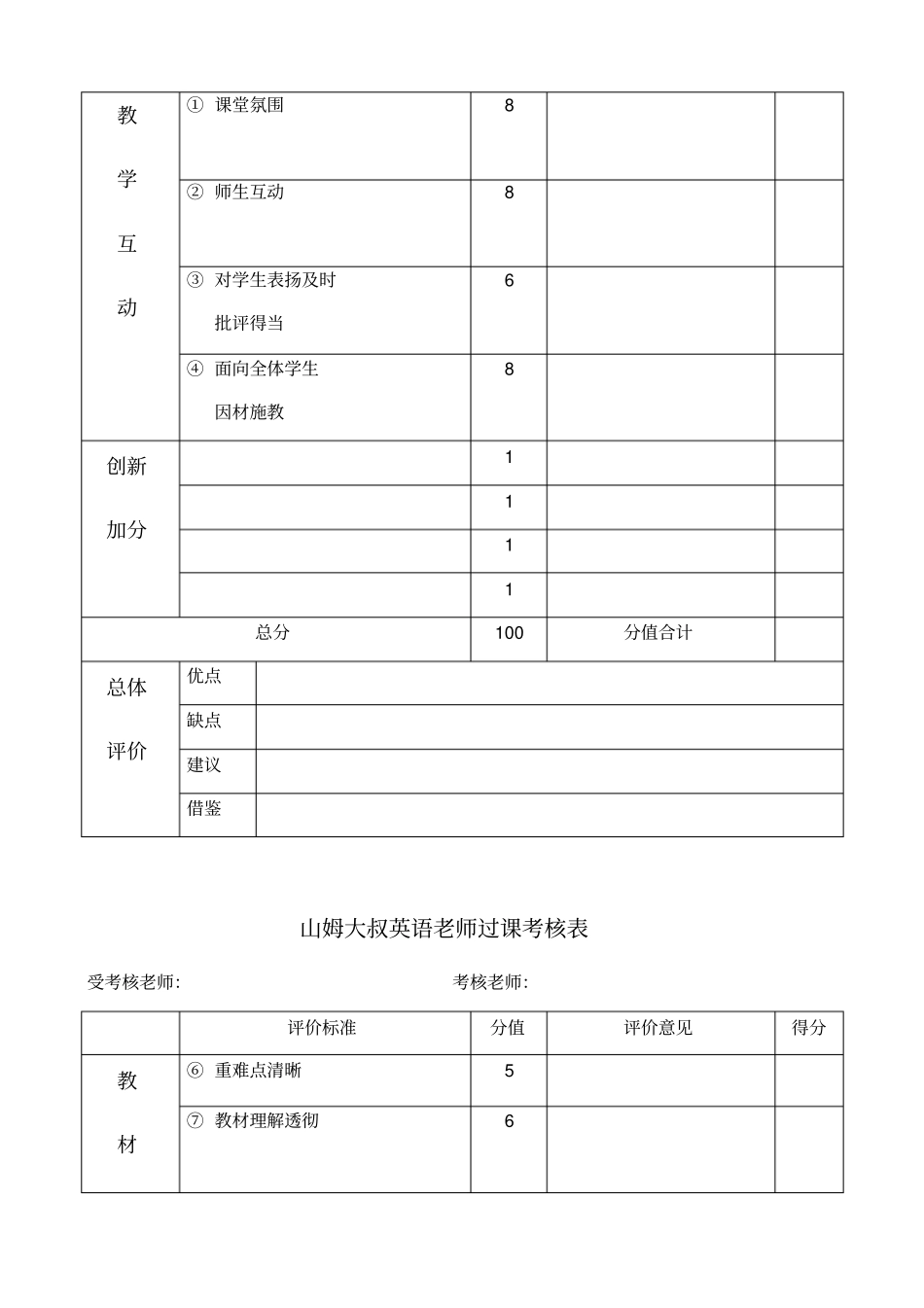 新老师过课评分考核表_第3页