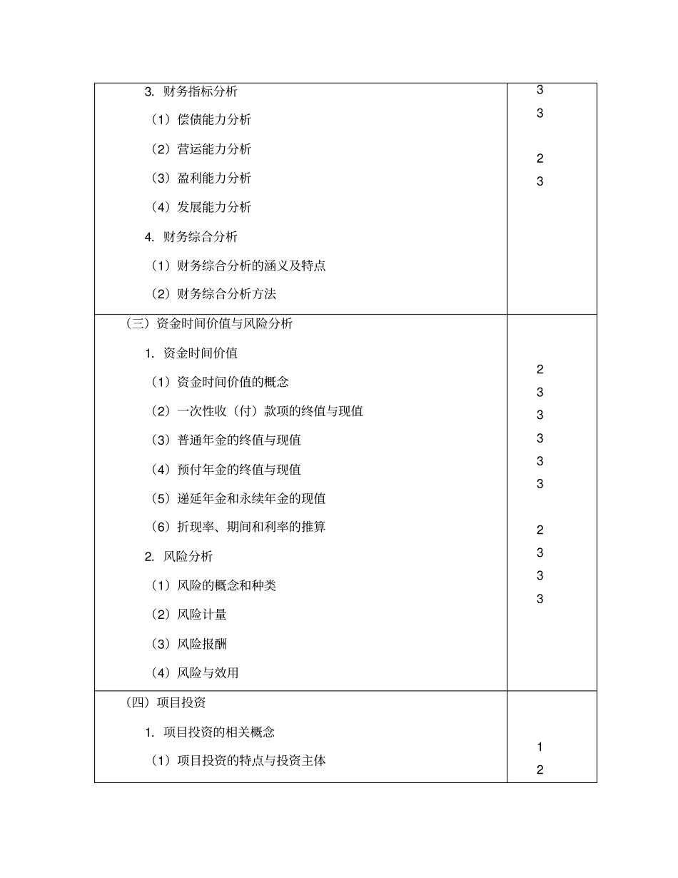 新考试制度与原考试制度下考纲比较——财管_第3页