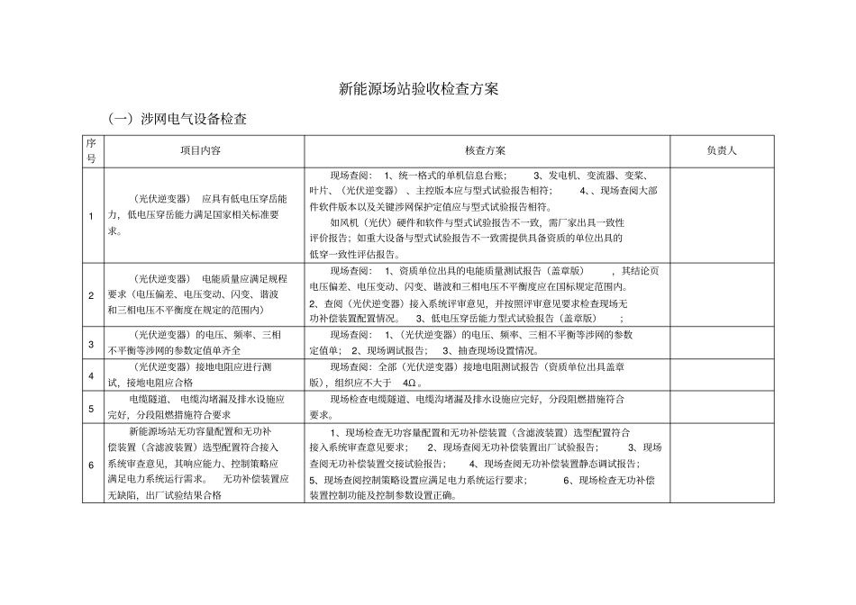 新能源场站并网验收方案讲解_第1页