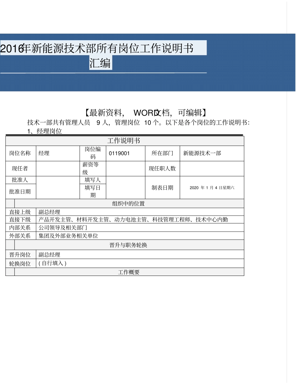 新能源技术部所有岗位工作说明书汇编_第1页