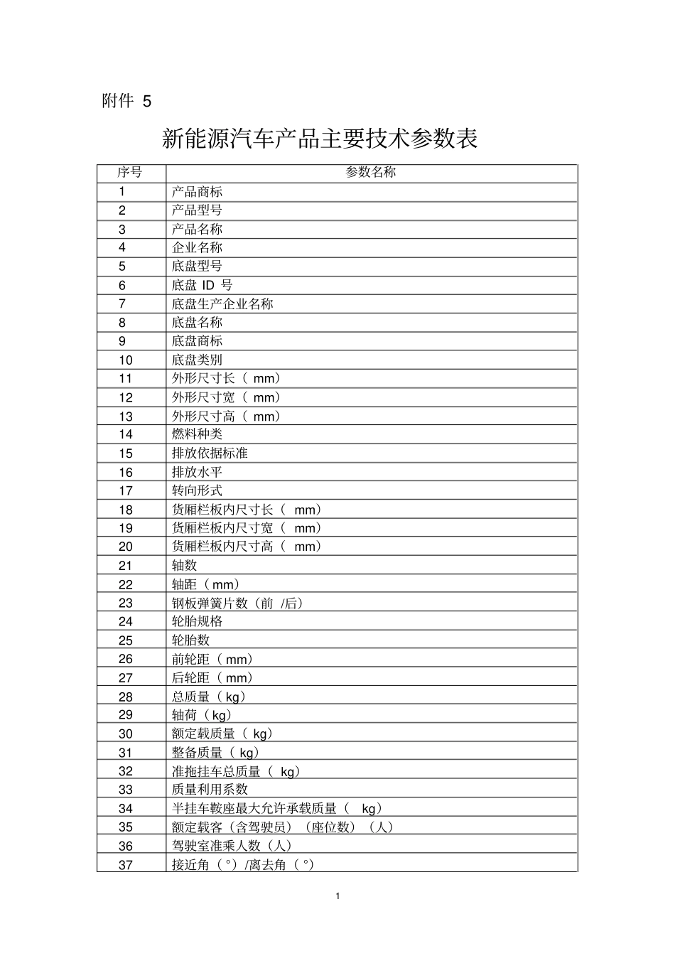 新能源汽车产品主要技术参数表_第1页