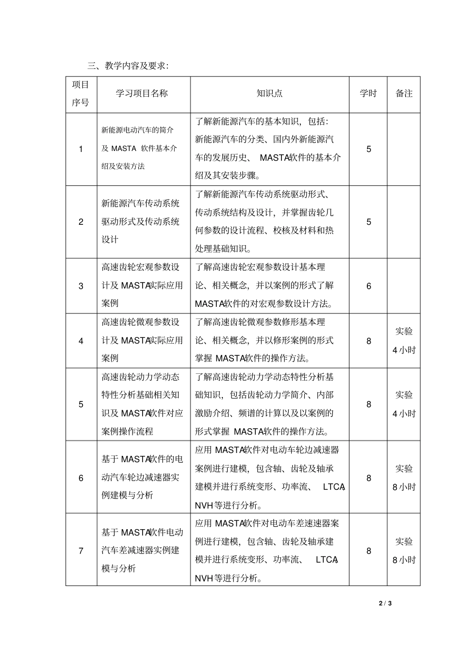 新能源汽车传动系统智能设计_第2页