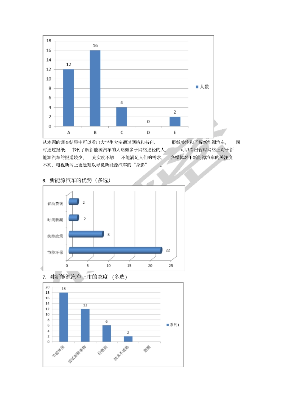 新能源汽车发展现状调查报告_第3页